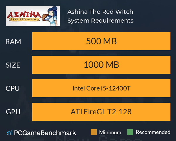 Ashina: The Red Witch System Requirements PC Graph - Can I Run Ashina: The Red Witch Ashina: The Red Witch System Requirements PC Graph - Can I Run Ashina: The Red Witch