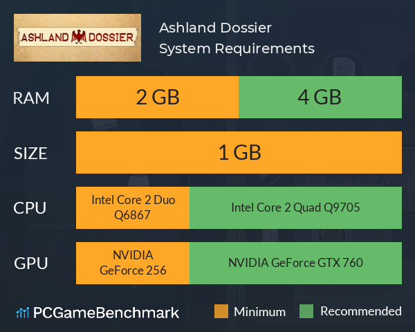 Ashland Dossier System Requirements PC Graph - Can I Run Ashland Dossier
