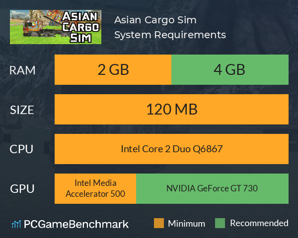 Asian Cargo Sim System Requirements PC Graph - Can I Run Asian Cargo Sim Asian Cargo Sim System Requirements PC Graph - Can I Run Asian Cargo Sim