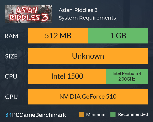 Asian Riddles 3 System Requirements PC Graph - Can I Run Asian Riddles 3 Asian Riddles 3 System Requirements PC Graph - Can I Run Asian Riddles 3