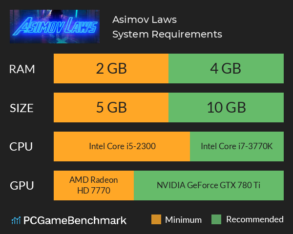Asimov Laws System Requirements PC Graph - Can I Run Asimov Laws Asimov Laws System Requirements PC Graph - Can I Run Asimov Laws