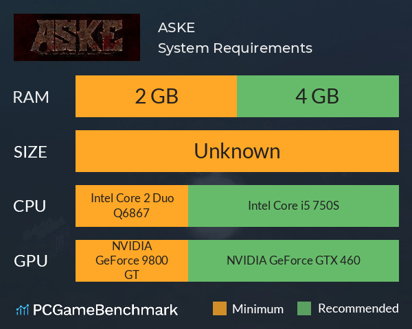 ASKE System Requirements PC Graph - Can I Run ASKE ASKE System Requirements PC Graph - Can I Run ASKE