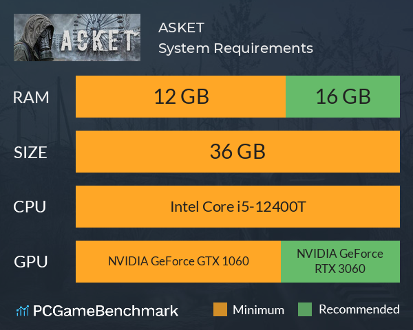 ASKET System Requirements PC Graph - Can I Run ASKET ASKET System Requirements PC Graph - Can I Run ASKET