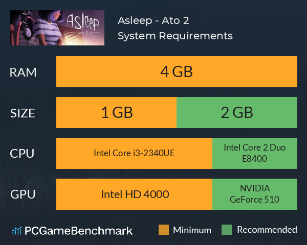 Asleep - Ato 2 System Requirements PC Graph - Can I Run Asleep - Ato 2 Asleep - Ato 2 System Requirements PC Graph - Can I Run Asleep - Ato 2