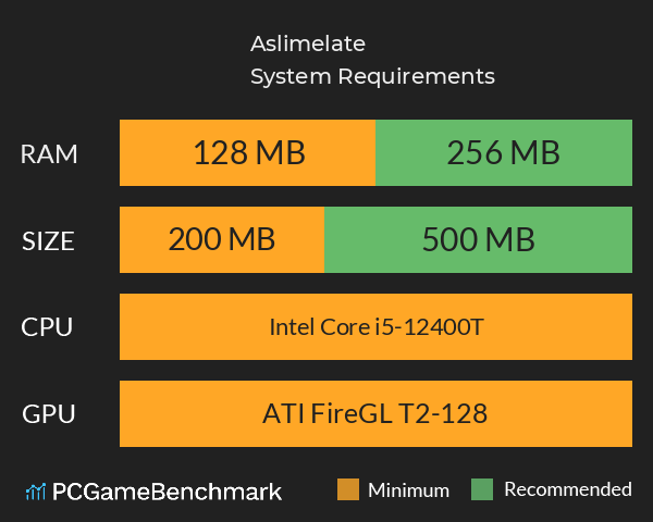 Aslimelate System Requirements PC Graph - Can I Run Aslimelate Aslimelate System Requirements PC Graph - Can I Run Aslimelate
