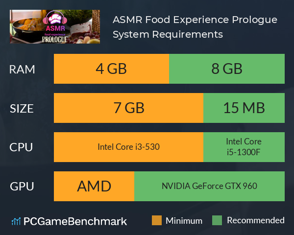 ASMR Food Experience: Prologue System Requirements PC Graph - Can I Run ASMR Food Experience: Prologue ASMR Food Experience: Prologue System Requirements PC Graph - Can I Run ASMR Food Experience: Prologue