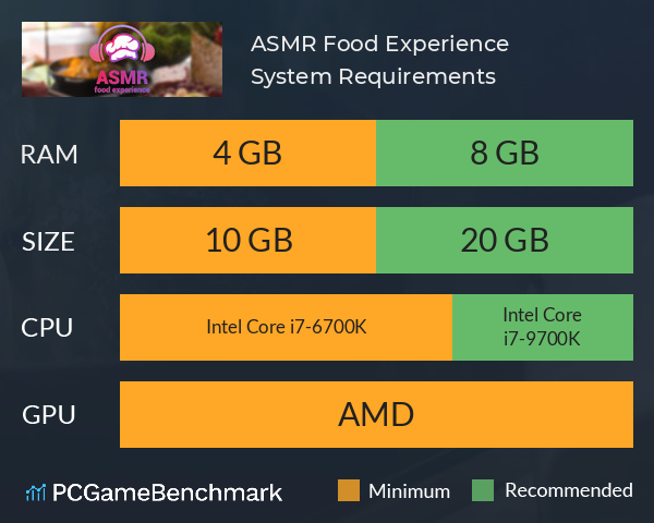 ASMR Food Experience System Requirements PC Graph - Can I Run ASMR Food Experience