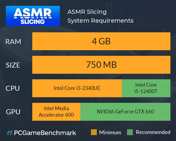 ASMR Slicing System Requirements PC Graph - Can I Run ASMR Slicing ASMR Slicing System Requirements PC Graph - Can I Run ASMR Slicing