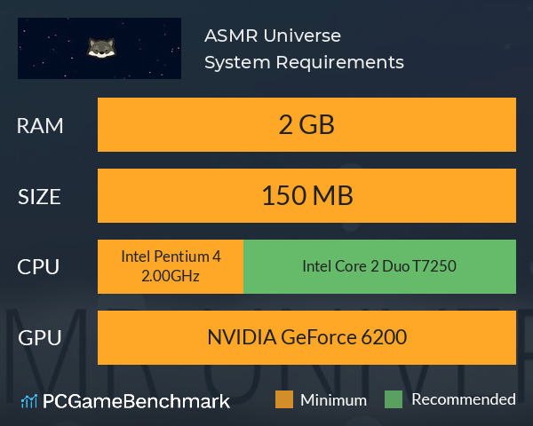ASMR Universe System Requirements PC Graph - Can I Run ASMR Universe