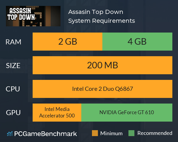 Assasin Top Down System Requirements PC Graph - Can I Run Assasin Top Down Assasin Top Down System Requirements PC Graph - Can I Run Assasin Top Down