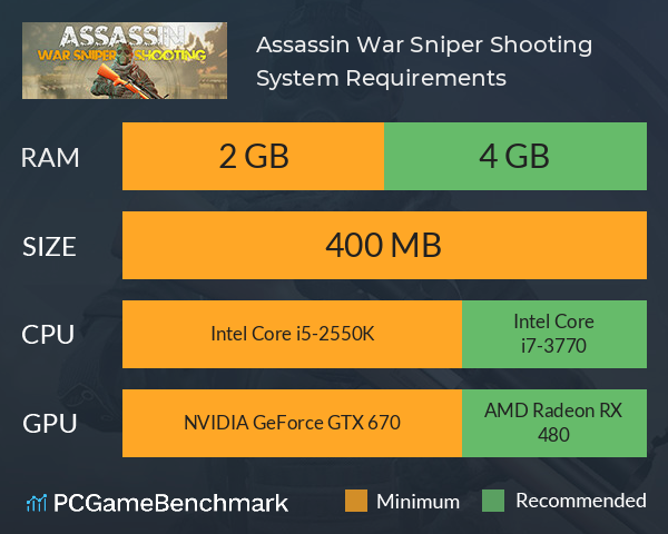 Assassin War Sniper Shooting System Requirements PC Graph - Can I Run Assassin War Sniper Shooting Assassin War Sniper Shooting System Requirements PC Graph - Can I Run Assassin War Sniper Shooting