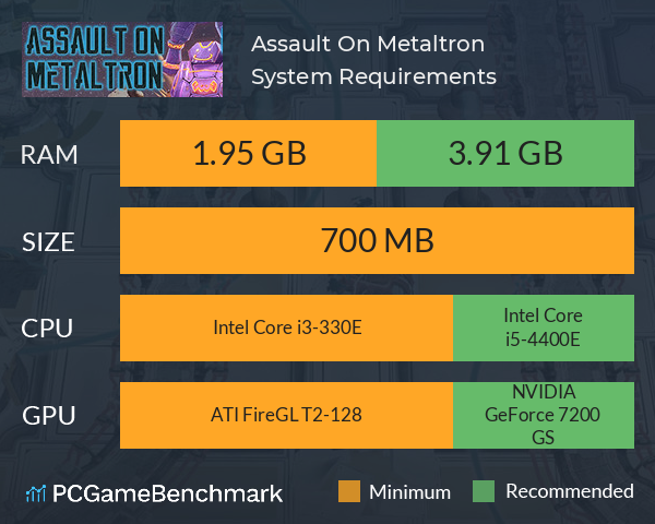 Assault On Metaltron System Requirements PC Graph - Can I Run Assault On Metaltron Assault On Metaltron System Requirements PC Graph - Can I Run Assault On Metaltron