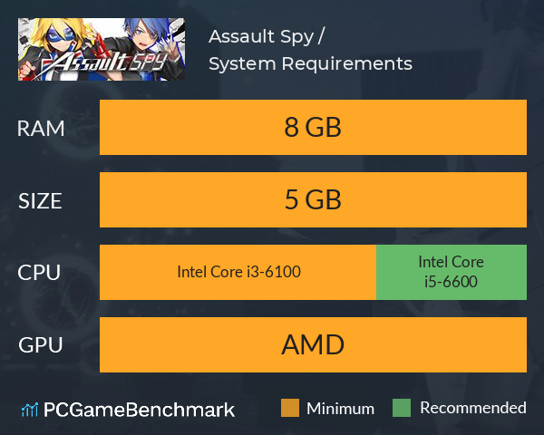 Assault Spy / アサルトスパイ System Requirements PC Graph - Can I Run Assault Spy / アサルトスパイ