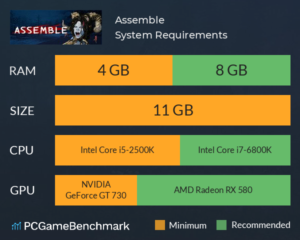 Assemble System Requirements PC Graph - Can I Run Assemble Assemble System Requirements PC Graph - Can I Run Assemble
