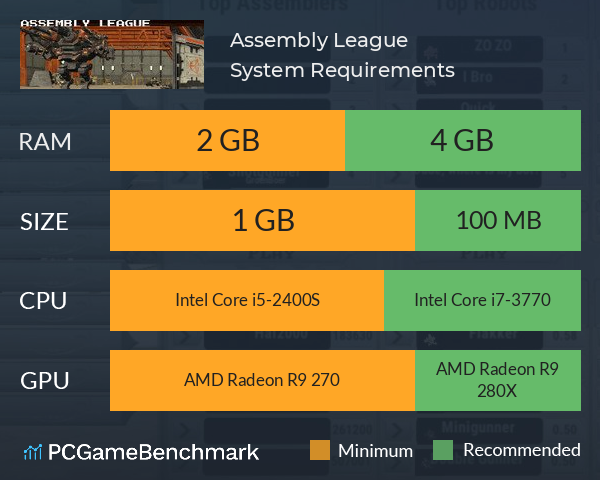 Assembly League System Requirements PC Graph - Can I Run Assembly League Assembly League System Requirements PC Graph - Can I Run Assembly League