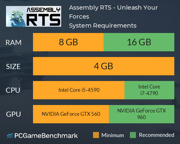 Assembly RTS - Unleash Your Forces System Requirements PC Graph - Can I Run Assembly RTS - Unleash Your Forces Assembly RTS - Unleash Your Forces System Requirements PC Graph - Can I Run Assembly RTS - Unleash Your Forces