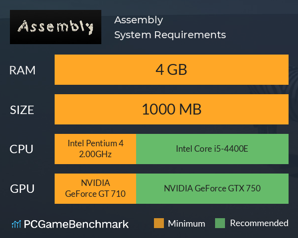 Assembly System Requirements PC Graph - Can I Run Assembly Assembly System Requirements PC Graph - Can I Run Assembly