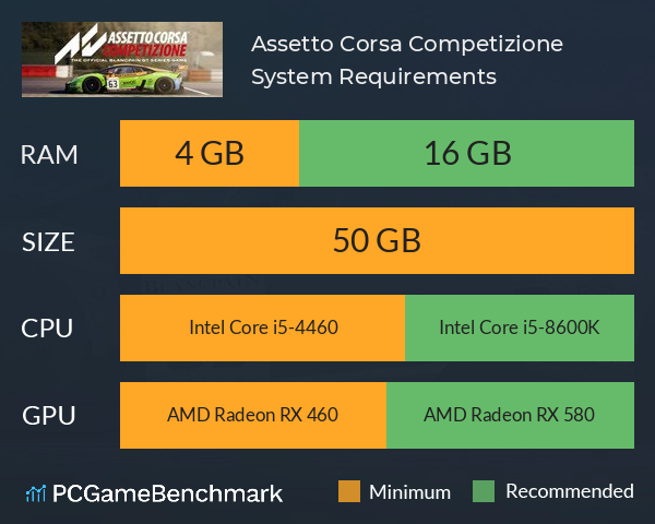 Assetto Corsa Competizione System Requirements