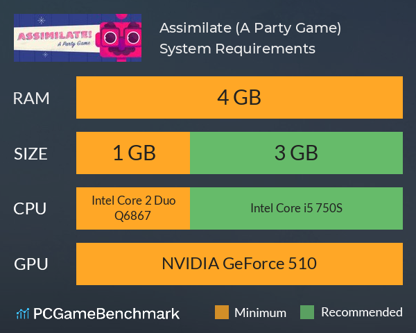 Assimilate! (A Party Game) System Requirements PC Graph - Can I Run Assimilate! (A Party Game) Assimilate! (A Party Game) System Requirements PC Graph - Can I Run Assimilate! (A Party Game)
