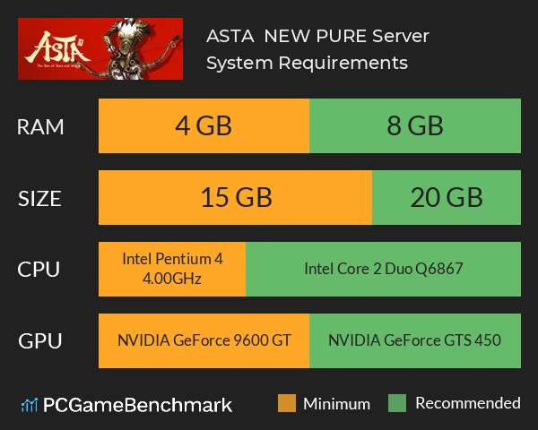 ASTA : NEW PURE Server System Requirements PC Graph - Can I Run ASTA : NEW PURE Server