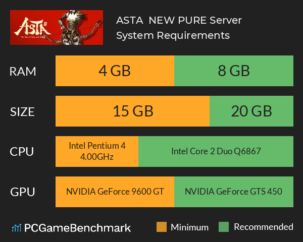 ASTA : NEW PURE Server System Requirements PC Graph - Can I Run ASTA : NEW PURE Server ASTA : NEW PURE Server System Requirements PC Graph - Can I Run ASTA : NEW PURE Server