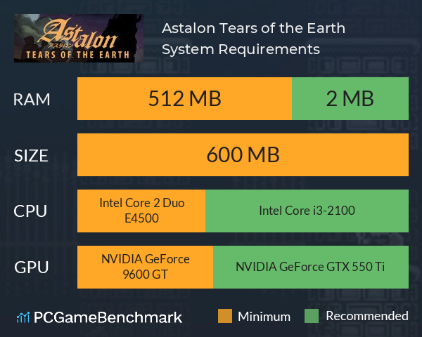 Astalon: Tears of the Earth System Requirements PC Graph - Can I Run Astalon: Tears of the Earth Astalon: Tears of the Earth System Requirements PC Graph - Can I Run Astalon: Tears of the Earth