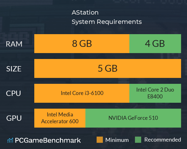 AStation System Requirements PC Graph - Can I Run AStation AStation System Requirements PC Graph - Can I Run AStation