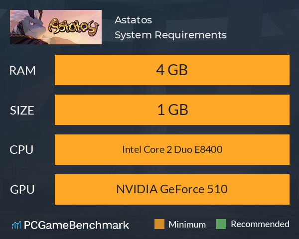 Astatos System Requirements PC Graph - Can I Run Astatos Astatos System Requirements PC Graph - Can I Run Astatos
