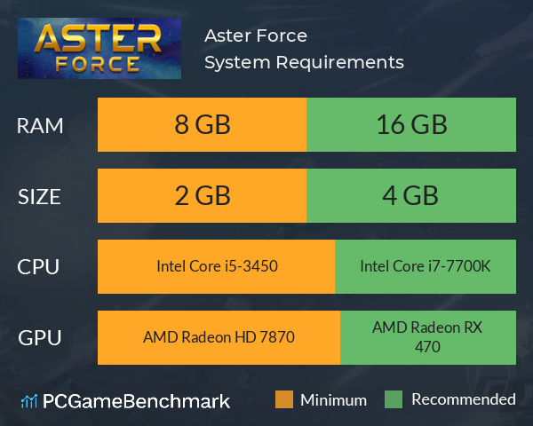 Aster Force System Requirements PC Graph - Can I Run Aster Force Aster Force System Requirements PC Graph - Can I Run Aster Force