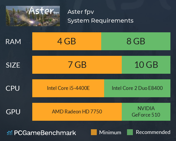 Aster fpv System Requirements PC Graph - Can I Run Aster fpv