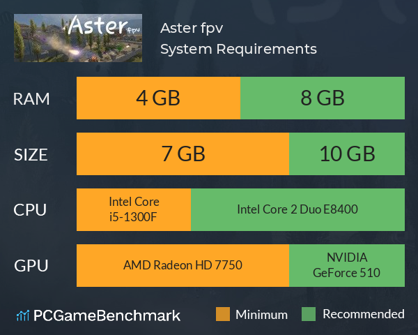 Aster fpv System Requirements PC Graph - Can I Run Aster fpv