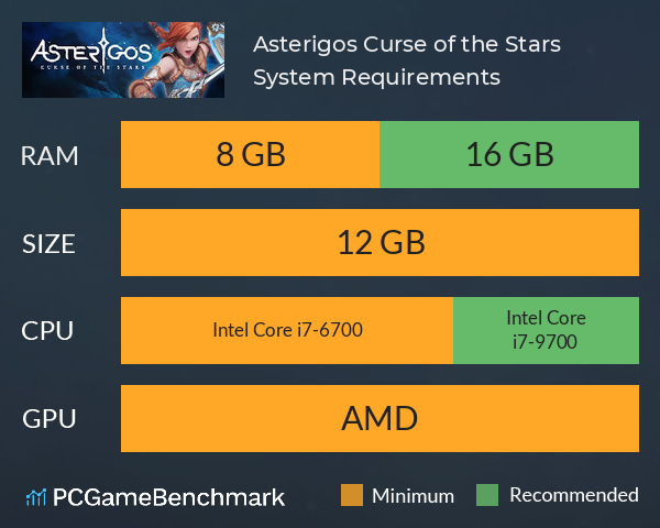 Asterigos: Curse of the Stars System Requirements PC Graph - Can I Run Asterigos: Curse of the Stars