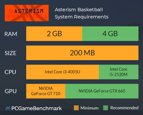 Asterism Basketball System Requirements PC Graph - Can I Run Asterism Basketball