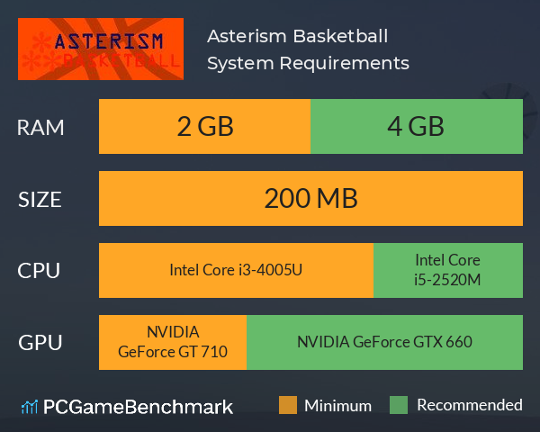 Asterism Basketball System Requirements PC Graph - Can I Run Asterism Basketball Asterism Basketball System Requirements PC Graph - Can I Run Asterism Basketball