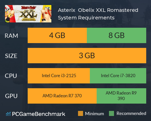 Asterix & Obelix XXL: Romastered System Requirements PC Graph - Can I Run Asterix & Obelix XXL: Romastered