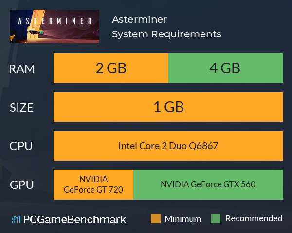 Asterminer System Requirements PC Graph - Can I Run Asterminer Asterminer System Requirements PC Graph - Can I Run Asterminer