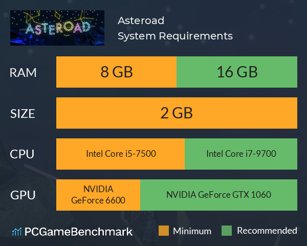 Asteroad System Requirements PC Graph - Can I Run Asteroad Asteroad System Requirements PC Graph - Can I Run Asteroad