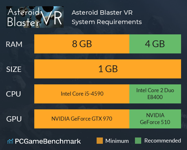 Asteroid Blaster VR System Requirements PC Graph - Can I Run Asteroid Blaster VR Asteroid Blaster VR System Requirements PC Graph - Can I Run Asteroid Blaster VR