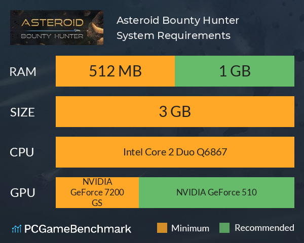 Asteroid Bounty Hunter System Requirements PC Graph - Can I Run Asteroid Bounty Hunter