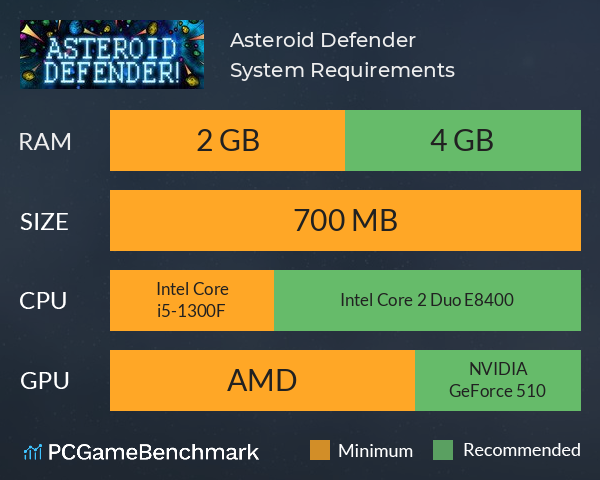 Asteroid Defender! System Requirements PC Graph - Can I Run Asteroid Defender!