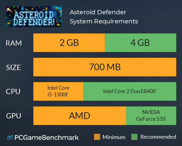 Asteroid Defender! System Requirements PC Graph - Can I Run Asteroid Defender! Asteroid Defender! System Requirements PC Graph - Can I Run Asteroid Defender!