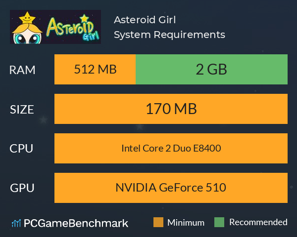 Asteroid Girl System Requirements PC Graph - Can I Run Asteroid Girl