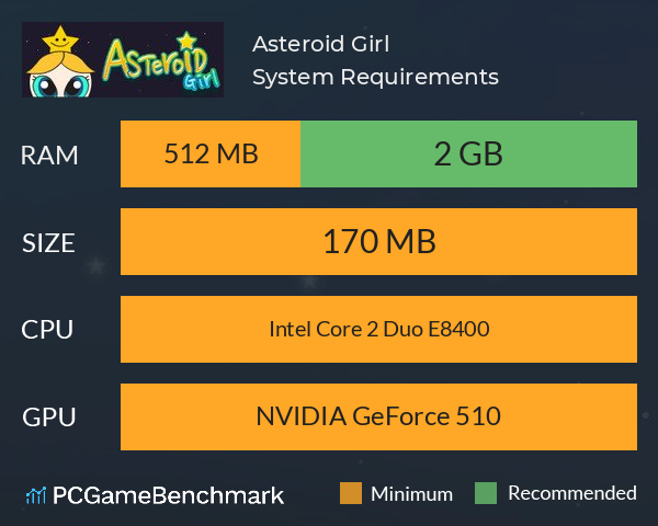 Asteroid Girl System Requirements PC Graph - Can I Run Asteroid Girl Asteroid Girl System Requirements PC Graph - Can I Run Asteroid Girl