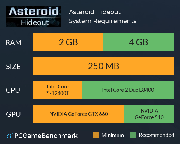 Asteroid Hideout System Requirements PC Graph - Can I Run Asteroid Hideout Asteroid Hideout System Requirements PC Graph - Can I Run Asteroid Hideout