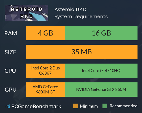 Asteroid RKD System Requirements PC Graph - Can I Run Asteroid RKD