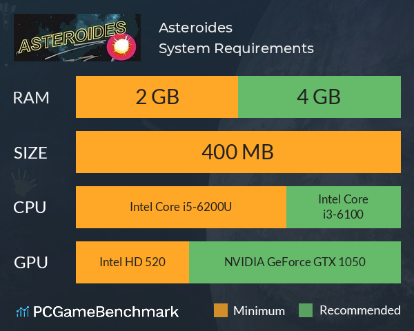 Asteroides System Requirements PC Graph - Can I Run Asteroides Asteroides System Requirements PC Graph - Can I Run Asteroides