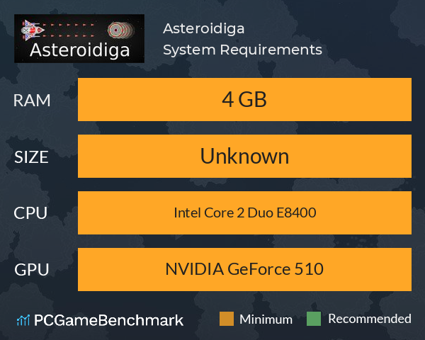 Asteroidiga System Requirements PC Graph - Can I Run Asteroidiga Asteroidiga System Requirements PC Graph - Can I Run Asteroidiga