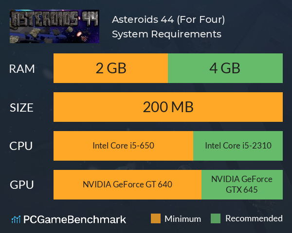 Asteroids 44 (For Four) System Requirements PC Graph - Can I Run Asteroids 44 (For Four) Asteroids 44 (For Four) System Requirements PC Graph - Can I Run Asteroids 44 (For Four)