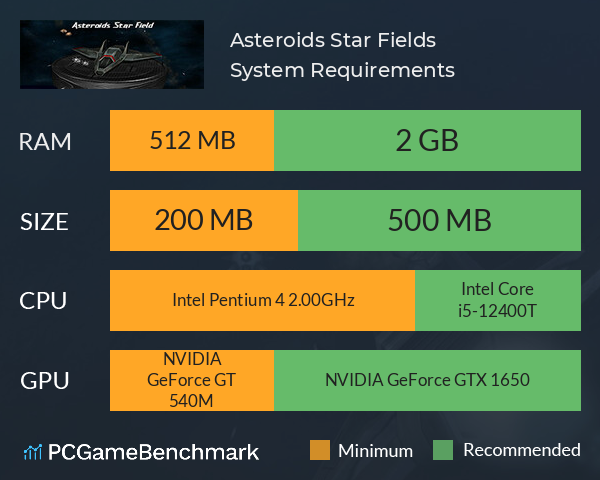 Asteroids Star Fields System Requirements PC Graph - Can I Run Asteroids Star Fields
