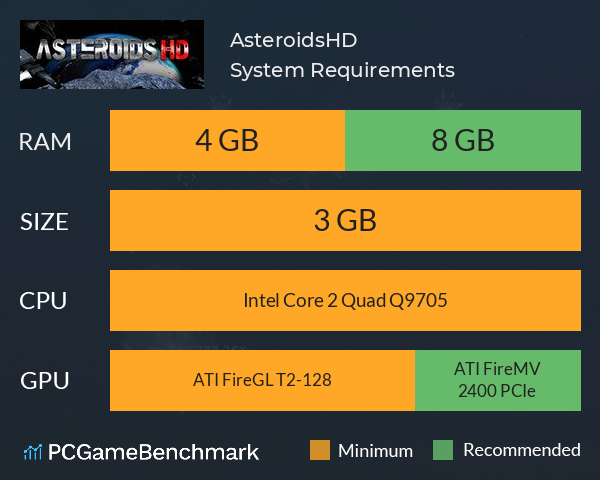 AsteroidsHD System Requirements PC Graph - Can I Run AsteroidsHD